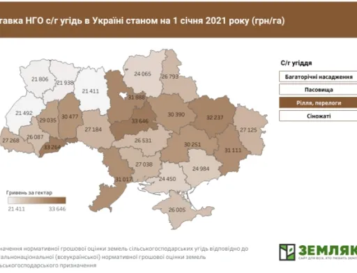 В Україні оприлюднено карту показників НГО сільгоспземель по регіонах