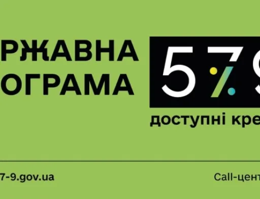 Найбільш активними учасниками програми «Доступні кредити 5-7-9%» залишаються підприємці сфери сільського господарства