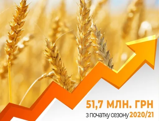 Перший кооперативний елеватор установив рекорд із реалізації зерна