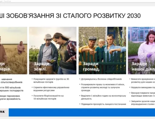 Corteva Agriscience підтримує залучення молоді в сільське господарство, беручи участь в Національному Дні дівчат у технологіях