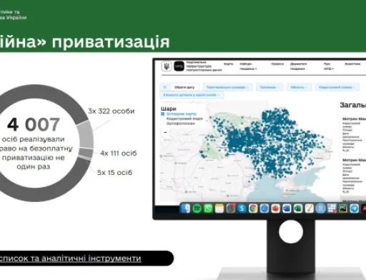 Мінагро презентувало перші дані щодо «подвійної» приватизації земель