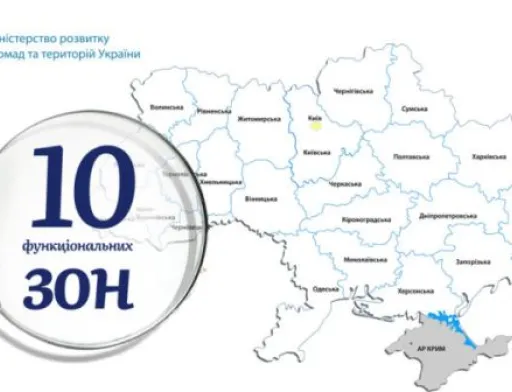 Україна матиме 10 функціональних типів території