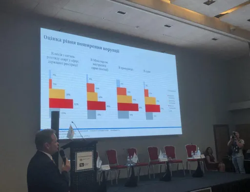 В Україні понад 70% аграріїв потерпають від рейдерства