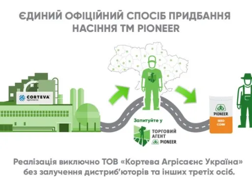 Corteva Agriscience інформує про єдиний офіційний спосіб придбання гібридів насіння бренду Pioneer на території України