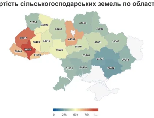 Найдешевша земля на Херсонщині, найдорожча – на Львівщині