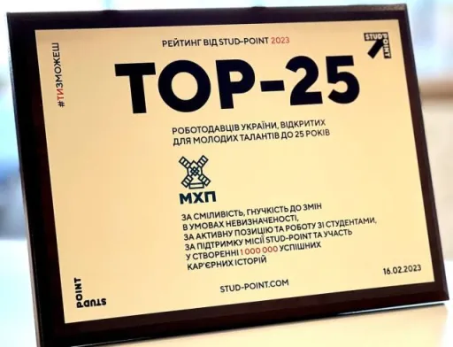 МХП у топ-25 роботодавців України відкритих для молоді