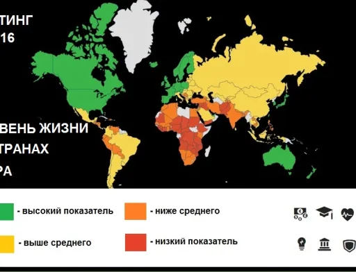 При составлении рейтинга учитывают 104 фактора, характеризующих процветания 149 стран