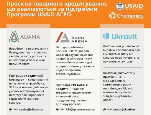 Програма USAID АГРО допоможе з весняно-польовими роботами
