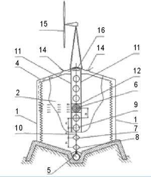 Зерносховище-сушарка, що працює від вітрогенератора фото, ілюстрація