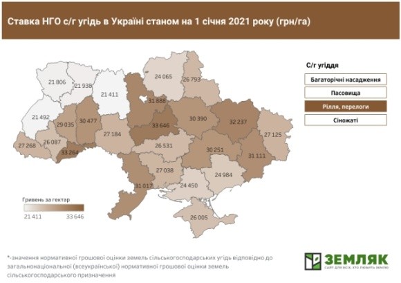 В Україні оприлюднено карту показників НГО сільгоспземель по регіонах фото, ілюстрація