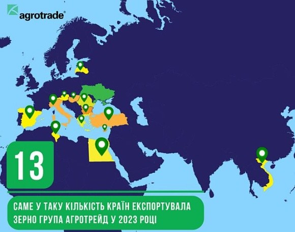 У 2023 році Група АГРОТРЕЙД експортувала зерно у 13 країн світу фото, ілюстрація