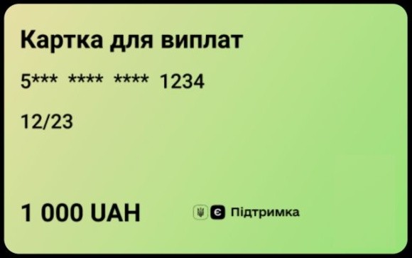 Проблему подорожчання продуктів можна вирішити через виплати за аналогією з «єПідтримкою», — експерти фото, ілюстрація