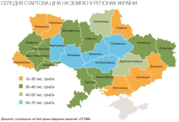 Якою буде середня стартова ціна на землю в регіонах України фото, ілюстрація
