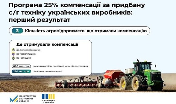 Зроблено в Україні: перші агропідприємства вже отримали компенсацію фото, ілюстрація