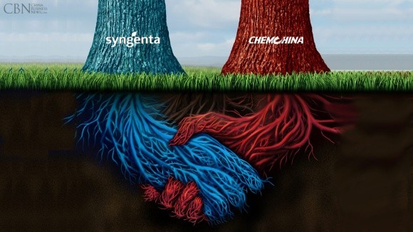 ChemChina завершила придбання Syngenta і проанонсувала пріоритети розвитку фото, ілюстрація