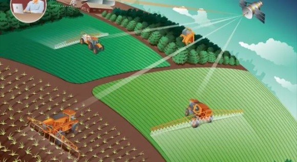 Впровадження точного землеробства може вирішити питання продовольчої безпеки фото, иллюстрация