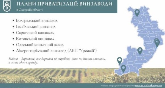 ФДМУ продасть шість винзаводів на Одещині фото, ілюстрація