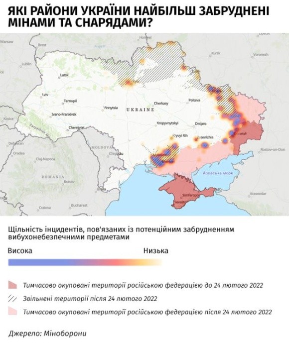 Витрати на розмінування фермерам не по кишені фото, ілюстрація