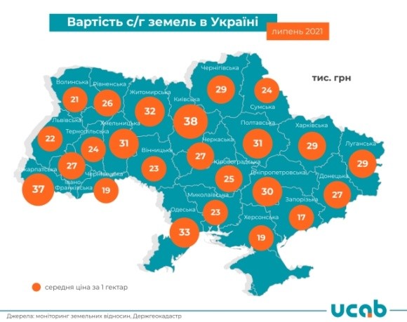 Мінагрополітики суттєво переоцінило вартість землі в Україні фото, ілюстрація