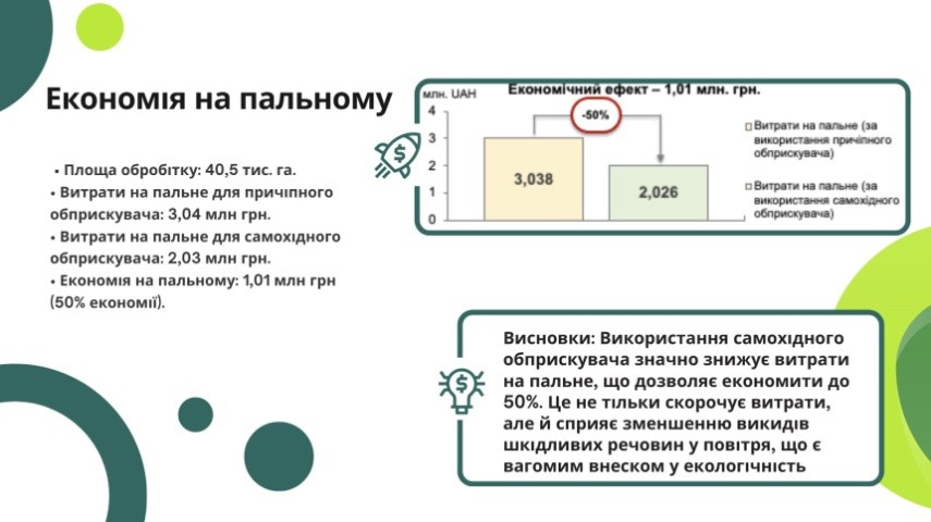  Клікніть на фото для збільшення