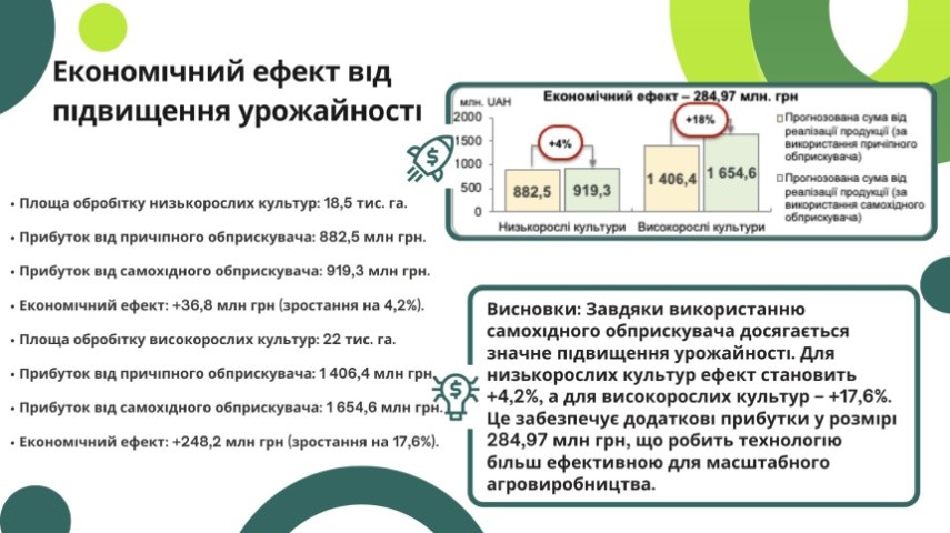 Клікніть на фото для збільшення