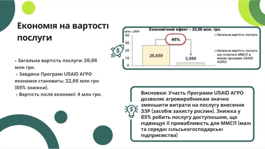 Клікніть на фото для збільшення