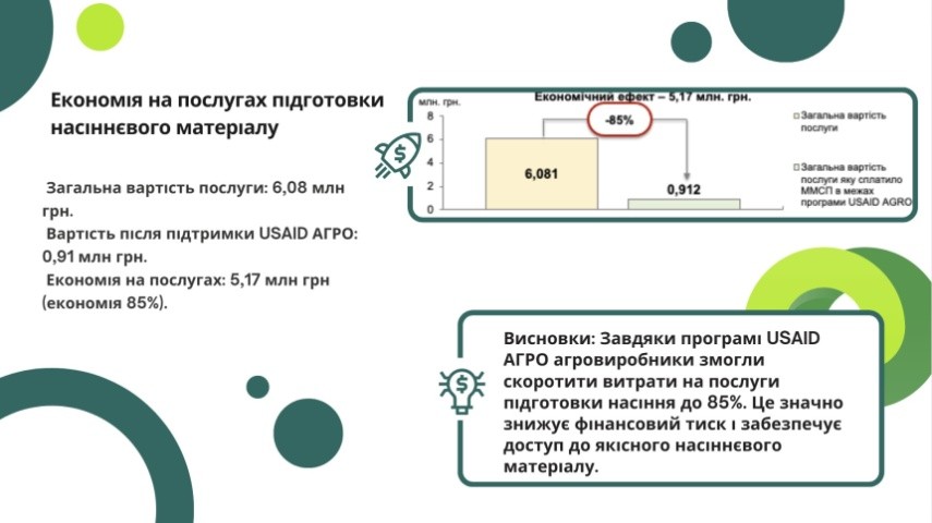 Клікніть на фото для збільшення