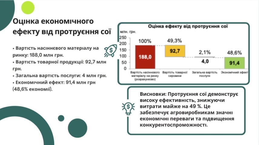 Клікніть на фото для збільшення