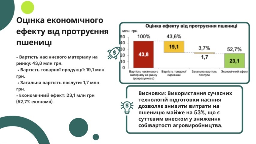 Клікніть на фото для збільшення