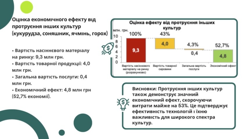 Клікніть на фото для збільшення