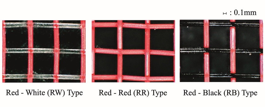 Триколірні комбінації червоних сіток у дослідженні