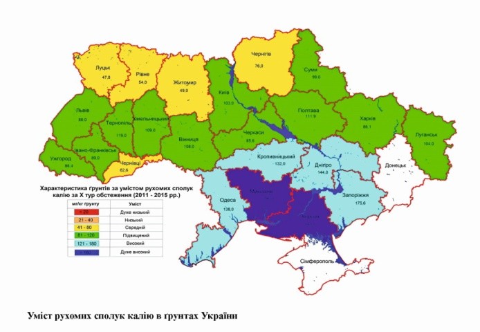 Вміст рухомих сполук калію в ґрунтах України