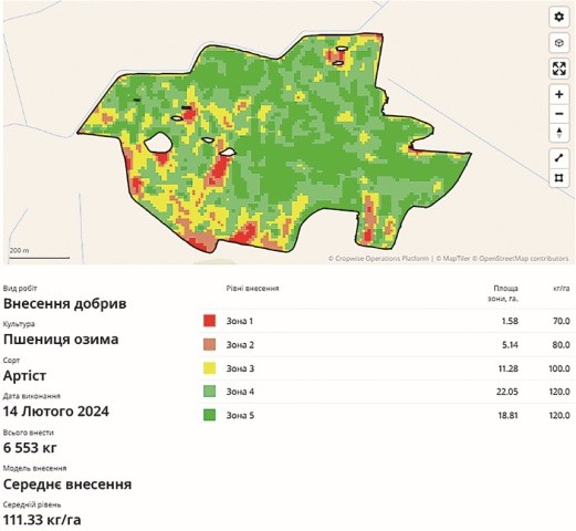 Карта внесення аміачної селітри. В зону меншої продуктивності додали 70 кг для підтримки вегетації та формування врожаю. А в зону високої продуктивності внесли 120 кг на га