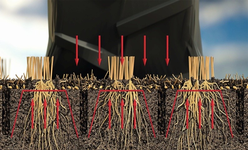 Зональная (opti-мальная) обработка почвы помогает сохранить структуру почвы