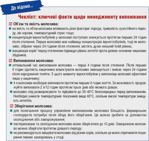 Чекліст: ключові факти щодо менеджменту випоювання