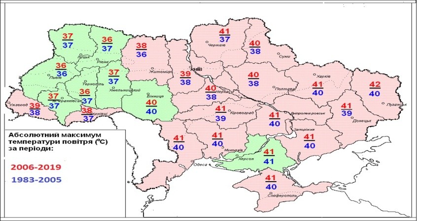 Абсолютний максимум температури повітря, ° С