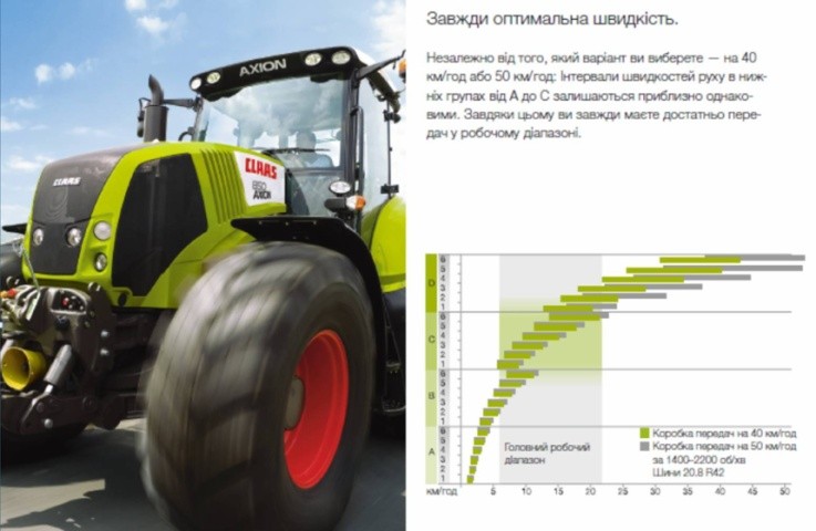 Також слід мати на увазі, що трансмісія тракторів AXION 820 та 850 спроектована таким чином, що відбувається значне перекриття робочої швидкості не лише у межах одного діапазону, а й між діапазонами. 