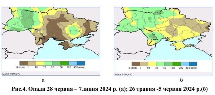 Розподіл опадів